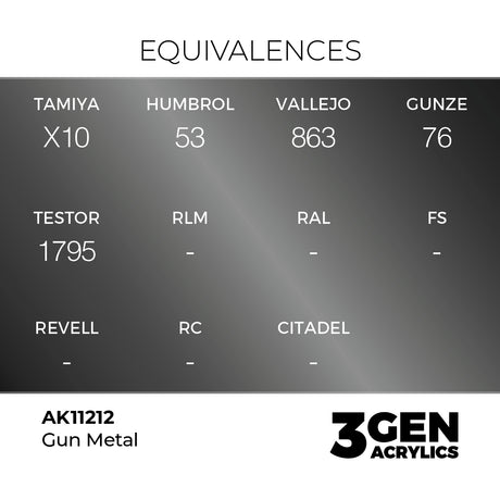 AK Interactive 3GEN Gun Metal 17ml