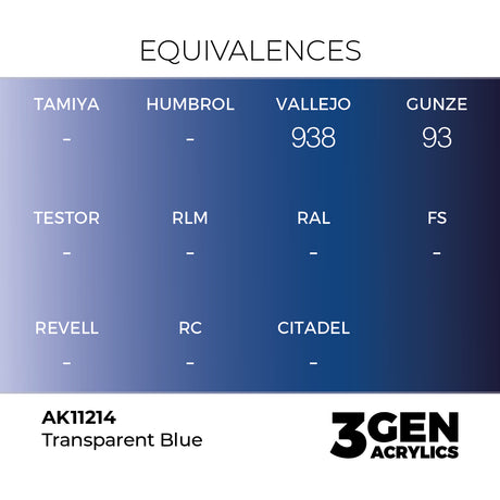 AK Interactive 3GEN Clear Blue 17ml