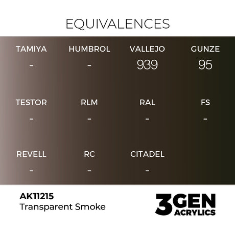 AK Interactive 3GEN Clear Smoke 17ml