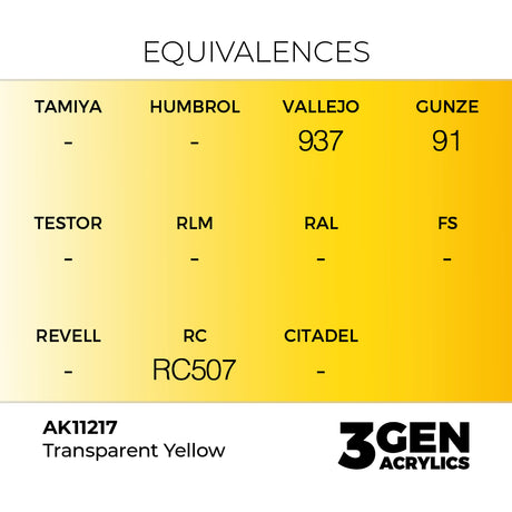 AK Interactive 3GEN Clear Yellow 17ml