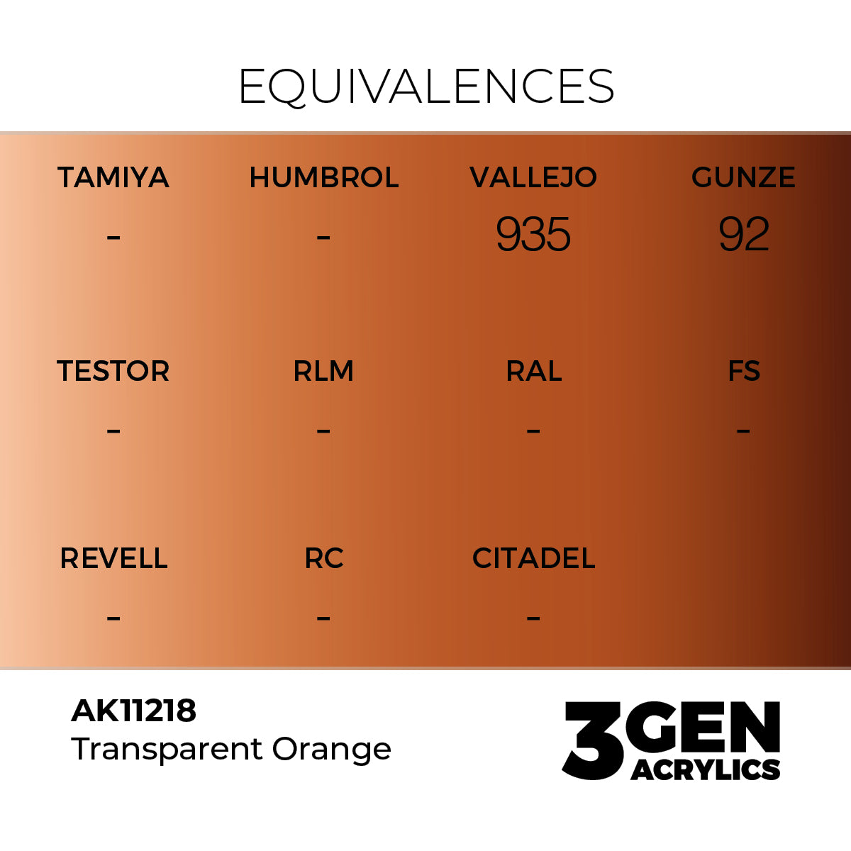 AK Interactive 3GEN Clear Orange 17ml