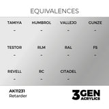 AK Interactive Retarder (17ml)