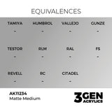 AK Interactive 3GEN Matte Medium 17ml
