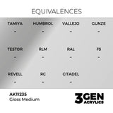 AK Interactive Gloss Medium (17ml)