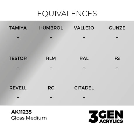 AK Interactive Gloss Medium (17ml)