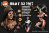 Human Flesh Tones