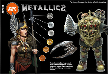 AK Interactive 3GEN Metallics Set