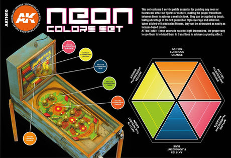 AK Interactive 3GEN Neon Colors Set