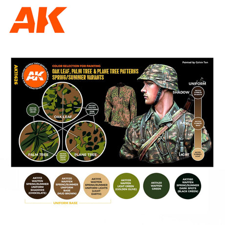 AK Interactive Waffen Spring-Summer Camouflage 3G