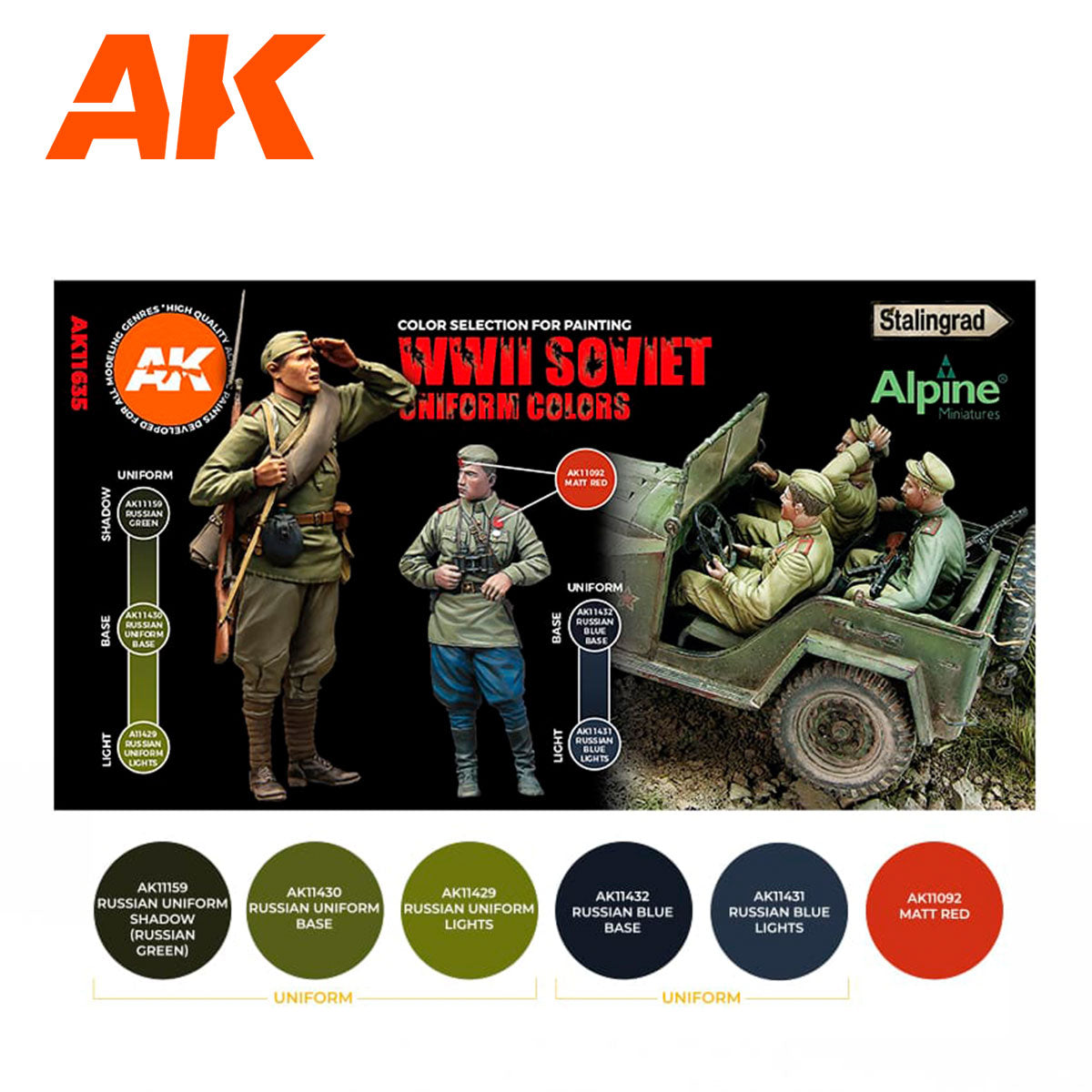 AK Interactive Soviet Wwii Uniform Colors 3G