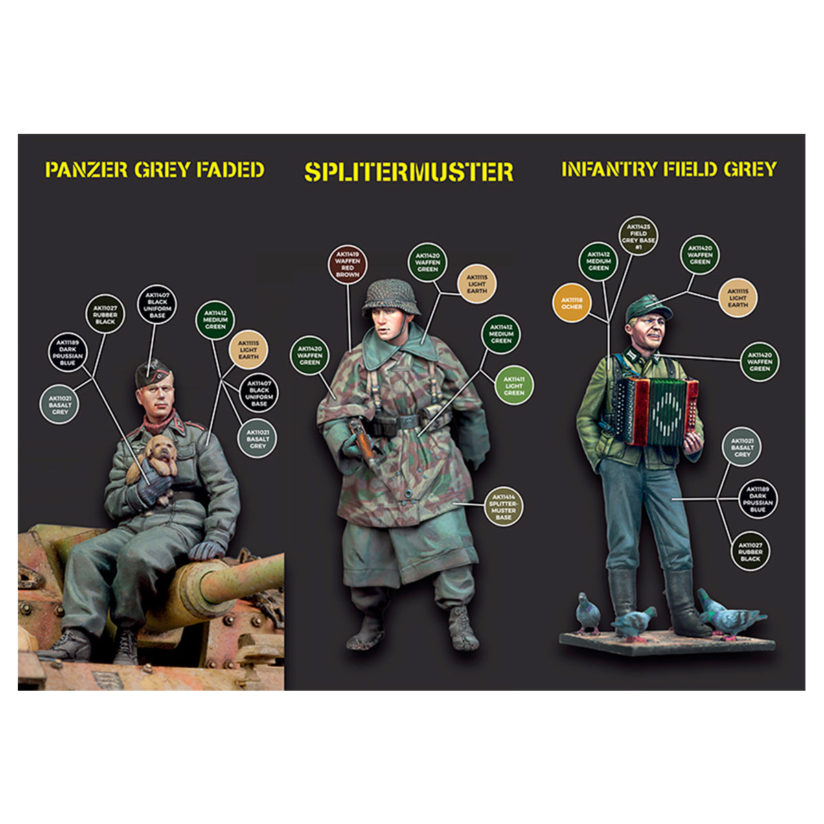 AK Interactive 3GEN SIGNATURE SETS WWII GERMAN UNIFORMS - SIGNATURE SET BY CALVIN TAN