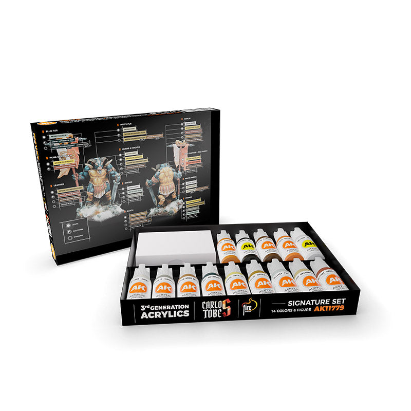 AK Interactive 3GEN SIGNATURE SETS SIGNATURE SET CARLOS TOBES - 14 COLORS + FIGURE