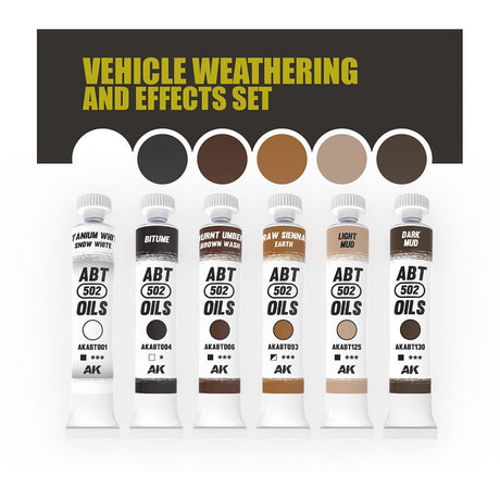 AK Interactive Oil Paints VEHICLE WEATHERING & EFFECTS SET - ABT 502 OILS