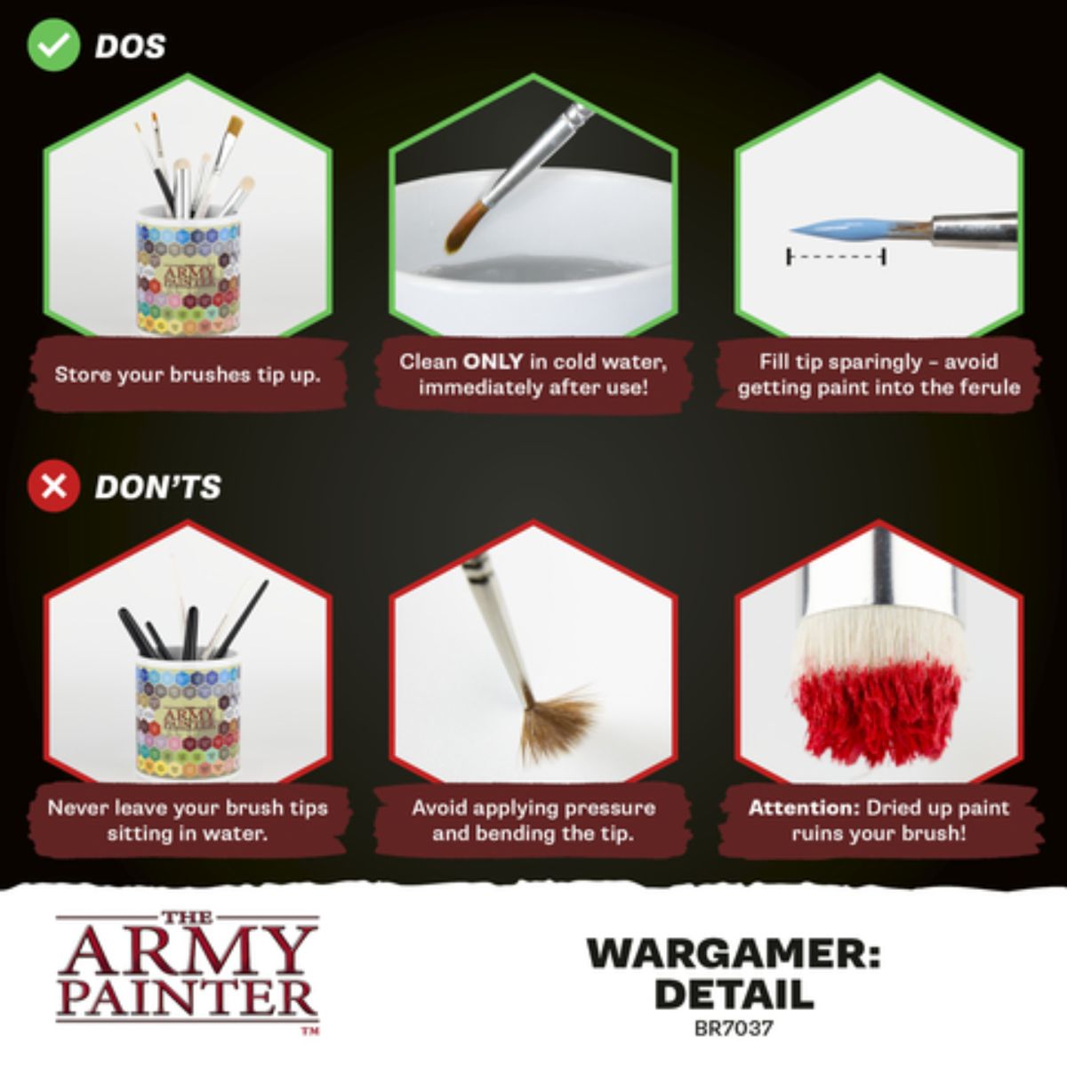 Army Painter Wargamer: Detail