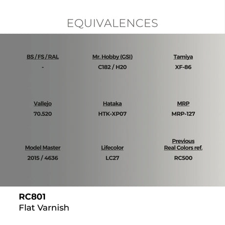 AK Interactive REAL COLORS Flat Varnish 17 ml.