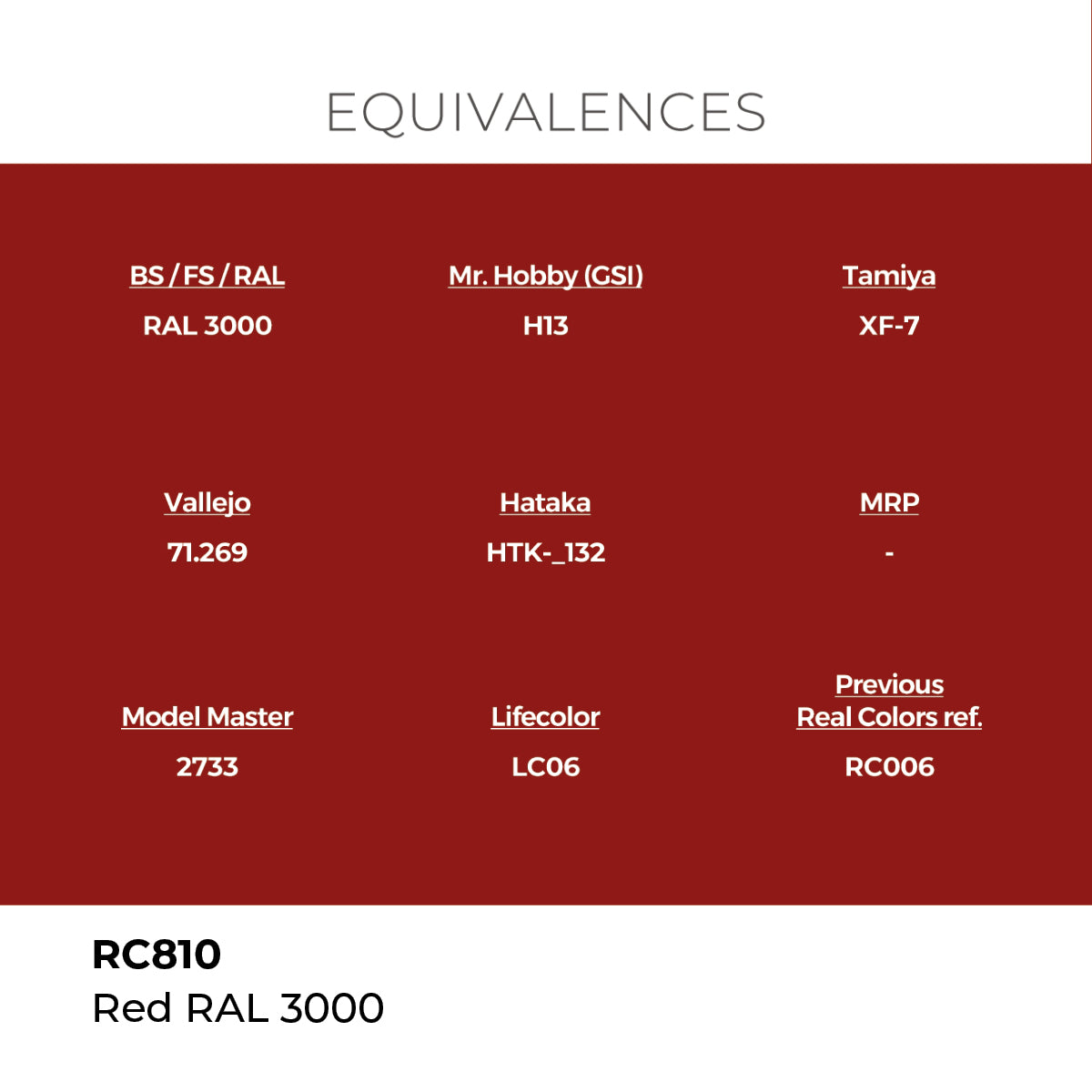 AK Interactive REAL COLORS Red Ral 3000 17 ml.