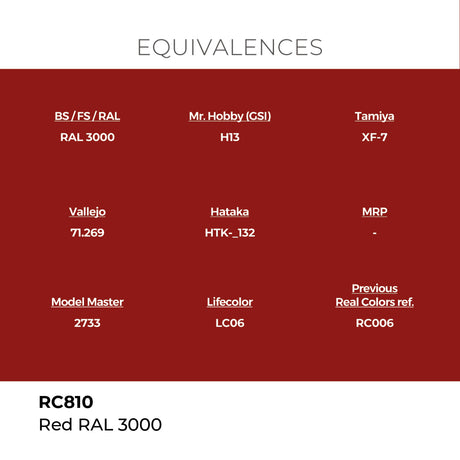 AK Interactive REAL COLORS Red Ral 3000 17 ml.