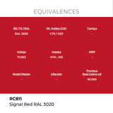 AK Interactive REAL COLORS Signal Red Ral 3020 17 ml.