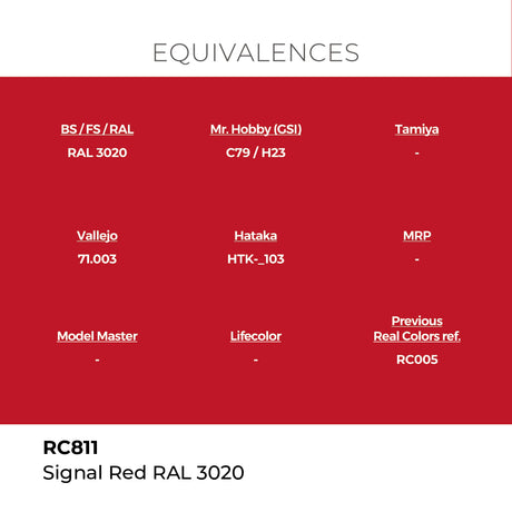 AK Interactive REAL COLORS Signal Red Ral 3020 17 ml.