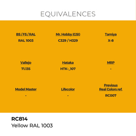 AK Interactive REAL COLORS Yellow Ral 1003 17 ml.