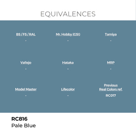 AK Interactive REAL COLORS Pale Blue 17 ml.