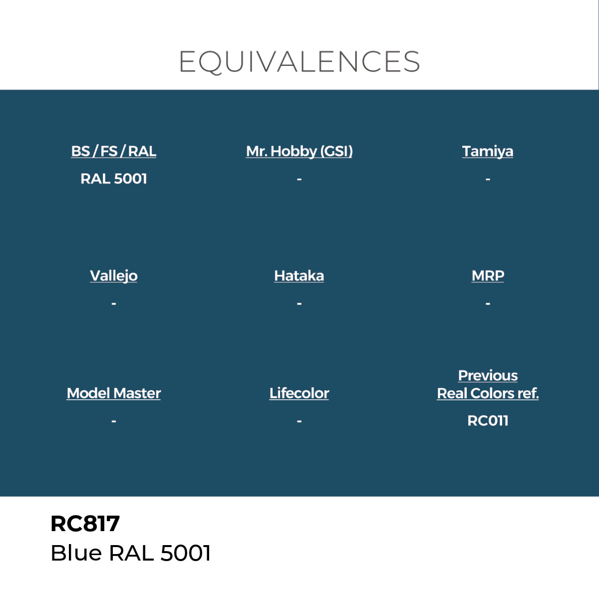 AK Interactive REAL COLORS Blue Ral 5001 17 ml.