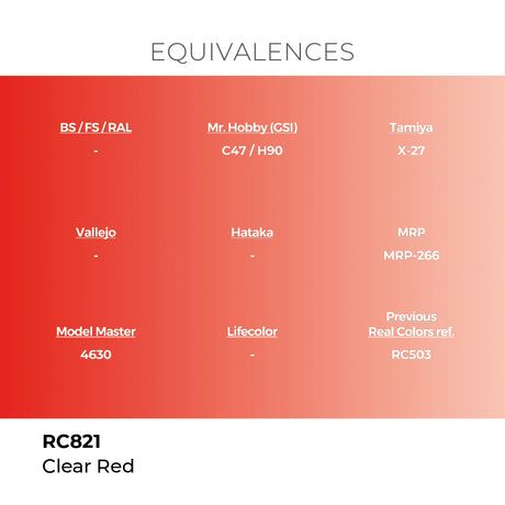AK Interactive REAL COLORS Clear Red 17 ml.