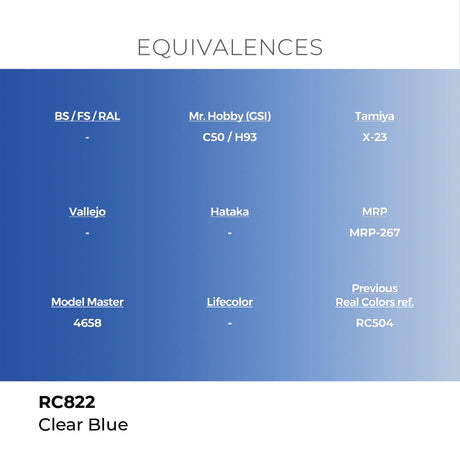 AK Interactive REAL COLORS Clear Blue 17 ml.