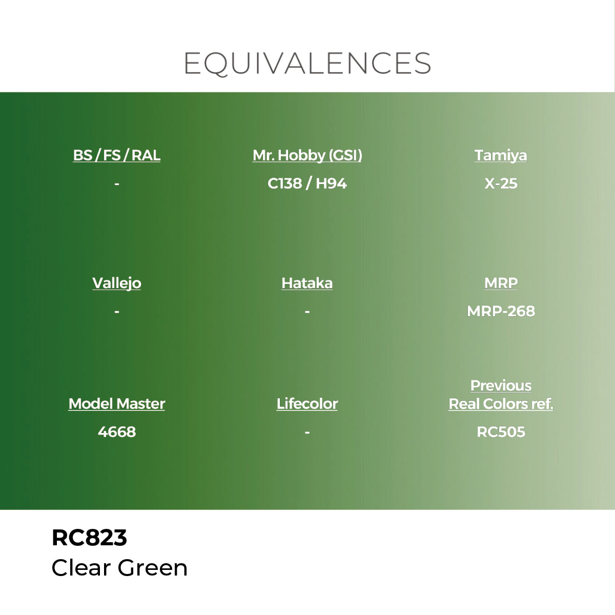 AK Interactive REAL COLORS Clear Green 17 ml.