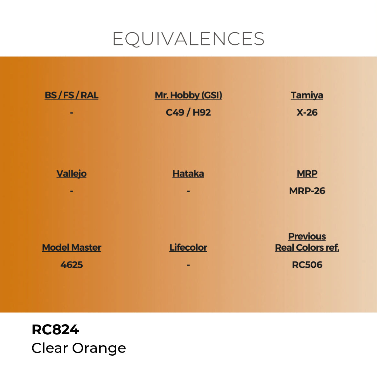 AK Interactive REAL COLORS Clear Orange 17 ml.