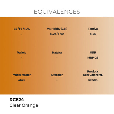 AK Interactive REAL COLORS Clear Orange 17 ml.