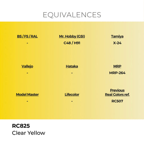 AK Interactive REAL COLORS Clear Yellow 17 ml.