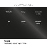 AK Interactive REAL COLORS Y