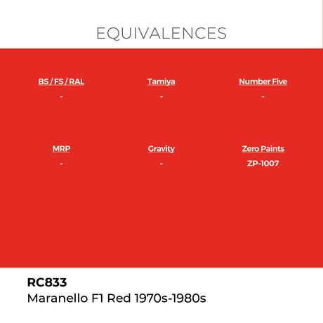 AK Interactive REAL COLORS Maranello F1 Red 1970S-1980S 17 ml.