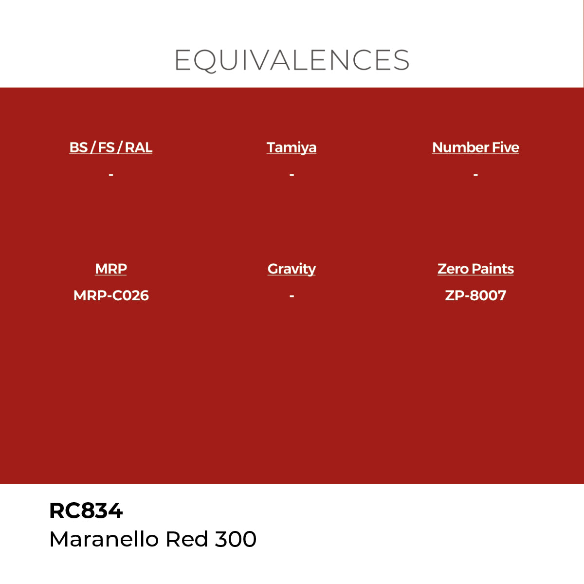 AK Interactive REAL COLORS Maranello Red 300 17 ml.