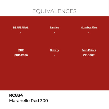 AK Interactive REAL COLORS Maranello Red 300 17 ml.
