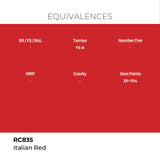 AK Interactive REAL COLORS Italian Red 17 ml.