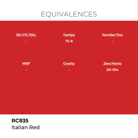 AK Interactive REAL COLORS Italian Red 17 ml.