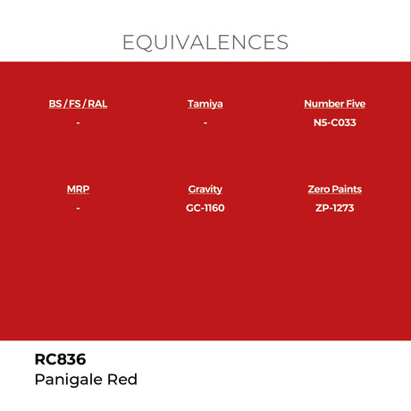 AK Interactive REAL COLORS Panigale Red 17 ml.