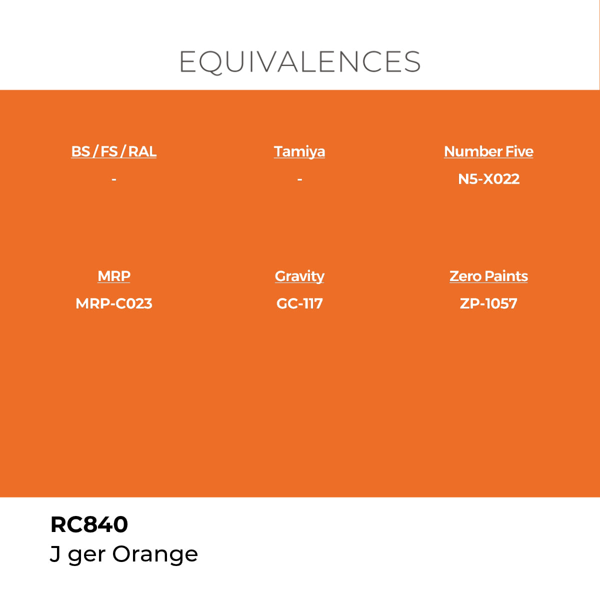 AK Interactive REAL COLORS Jäger Orange 17 ml.