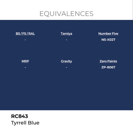 AK Interactive REAL COLORS Tyrrell Blue 17 ml.