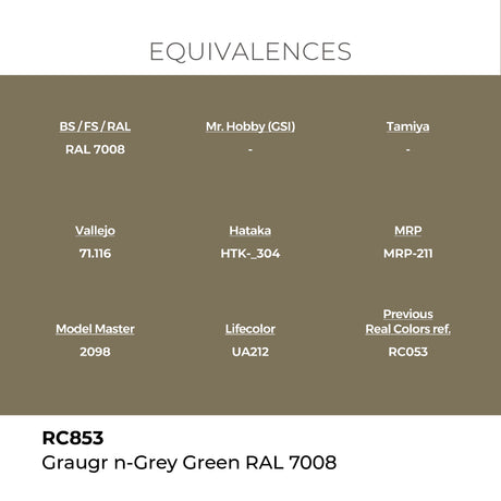 AK Interactive REAL COLORS Graugrün-Grey Green Ral 7008 17 ml.