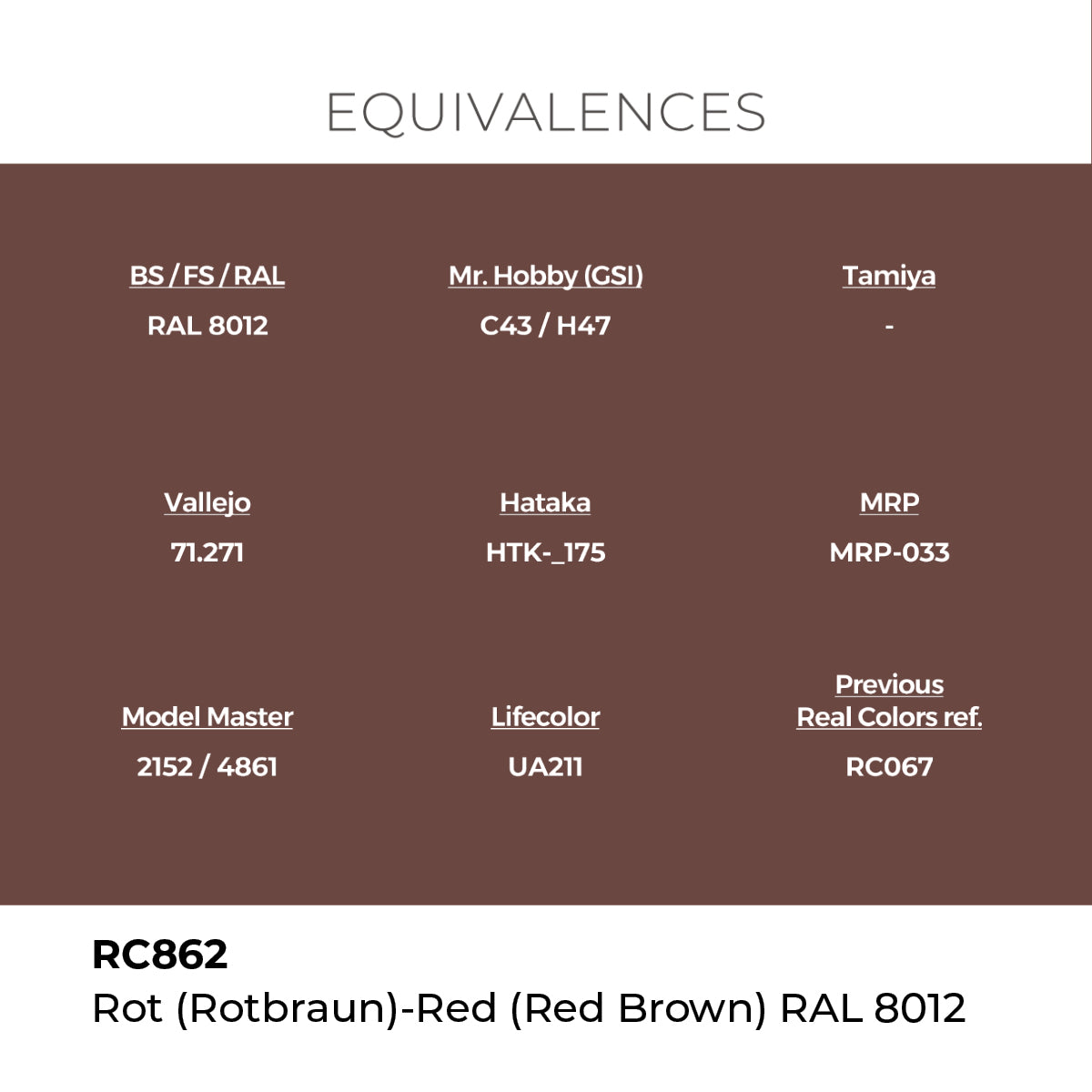 AK Interactive REAL COLORS Rot (Rotbraun)-Red Brown Ral 8012 17 ml.