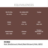 AK Interactive REAL COLORS Rot (Rotbraun)-Red Brown Ral 8012 17 ml.