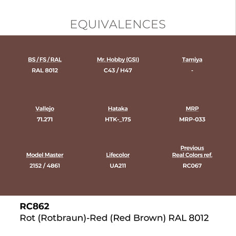 AK Interactive REAL COLORS Rot (Rotbraun)-Red Brown Ral 8012 17 ml.