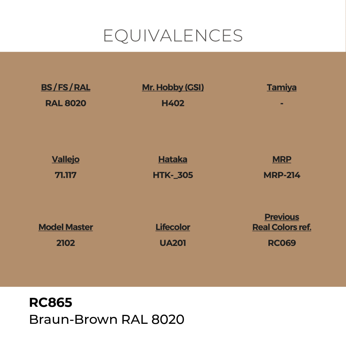 AK Interactive REAL COLORS Braun-Brown Ral 8020 17 ml.