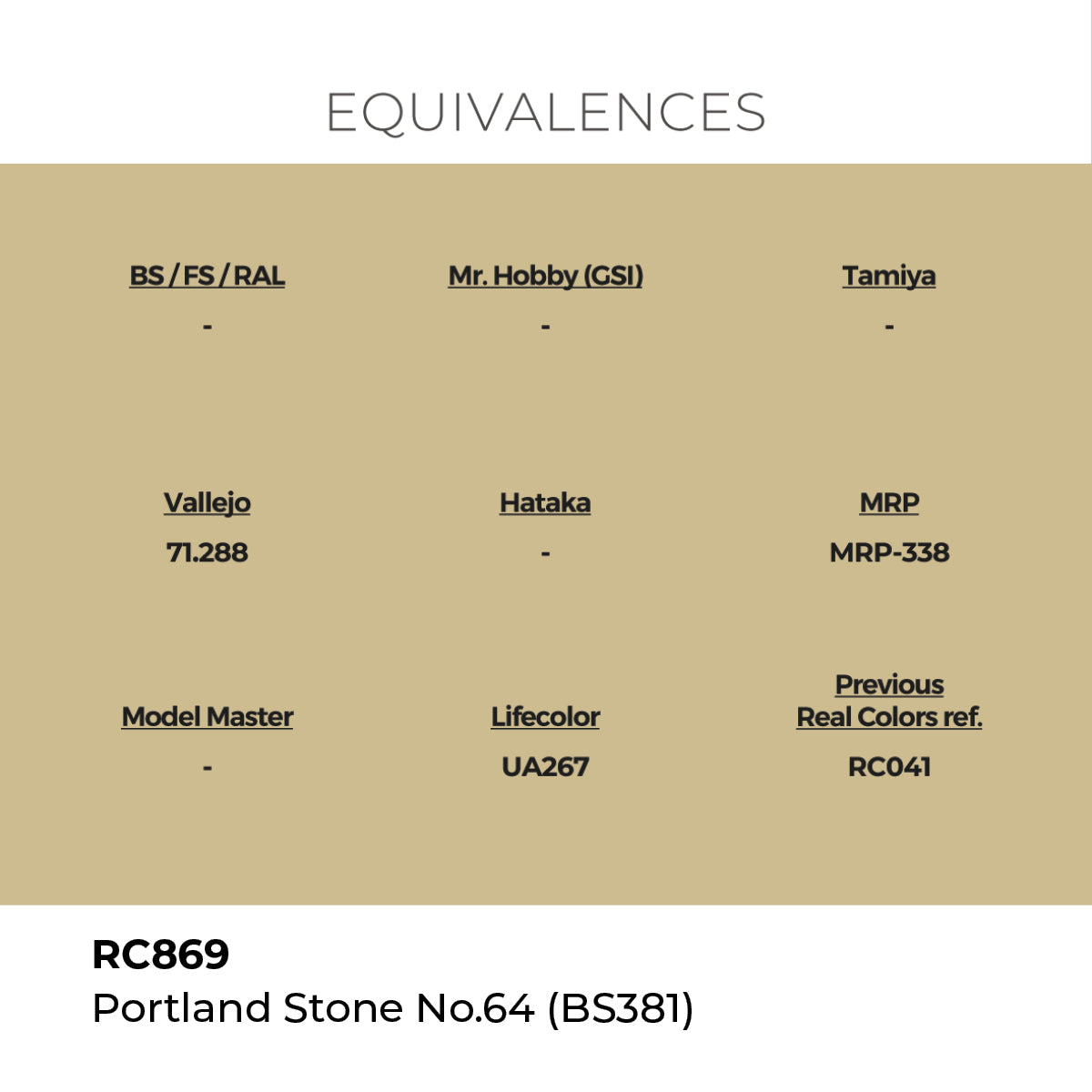 AK Interactive REAL COLORS Portland Stone No.64 (Bs381) 17 ml.