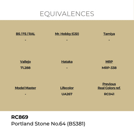 AK Interactive REAL COLORS Portland Stone No.64 (Bs381) 17 ml.