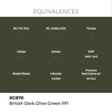 AK Interactive REAL COLORS British Dark Olive Green Pfi 17 ml.