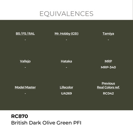 AK Interactive REAL COLORS British Dark Olive Green Pfi 17 ml.